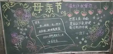 最美的鲜花送给您我亲爱的母亲
