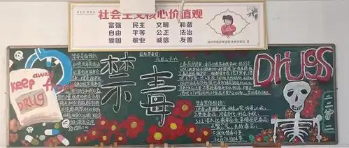 利川职校开展626国际禁毒日系列教育活动