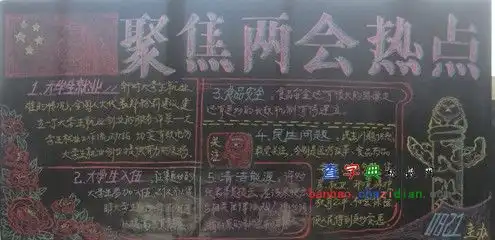 2014两会精神黑板报设计2014两会精神黑板报图片查字典板报网