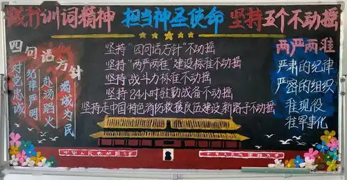 楚雄消防举办坚持五个不动摇主题黑板报创作比赛