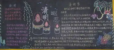 清明节黑板报清明节插柳的风俗