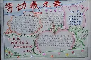 劳动节的手抄报手抄报
