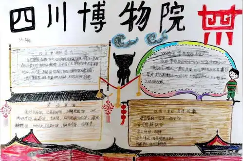 fun眼世界,造梦金沙金沙小学梦想课堂手抄报锦集
