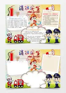 消防手抄报word模板下载精品消防手抄报word大全熊猫办公