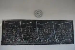我校开展安全教育黑板报主题教育活动