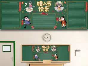 原创校园欢度春节腊八节快乐主题黑板报图片设计素材高清ai模板下载8.53mb农历节日黑板报大全