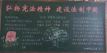 江淮重工成功开展弘扬宪法精神主题黑板报评选活动
