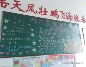 维护民族团结反对民族分裂五号渠乡中心学校主题黑板报评比