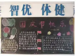 国庆黑板报标题演讲稿