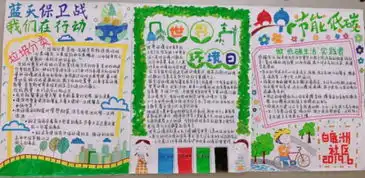 保护环境黑板报图片简单