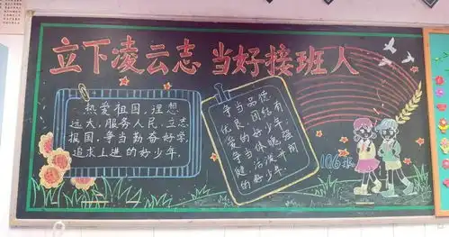 2021学年第一学期小学部立下凌云志当好接班人主题黑板报评比