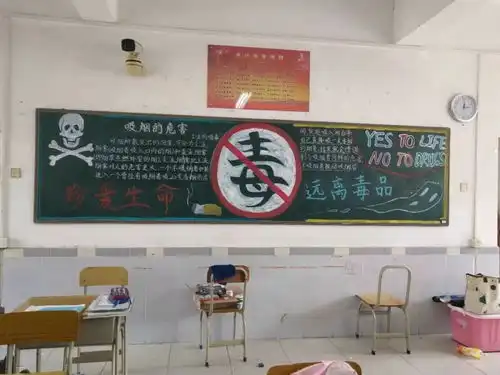禁毒黑板报素材黑板