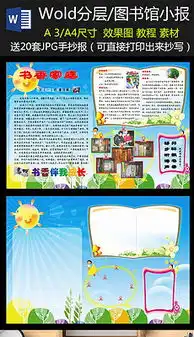 图书馆黑板报