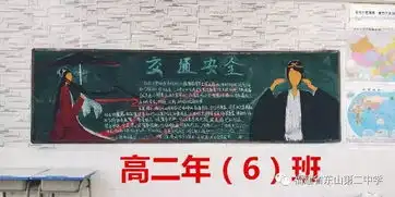 东山二中开展普及安全知识,共创平安校园黑板报评比活动