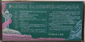 江淮重工成功开展弘扬宪法精神主题黑板报评选活动