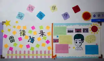 石家庄法商中等专业学校学雷锋系列活动之专题板报话雷锋