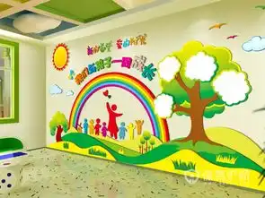 幼儿园墙面如何布置幼儿园墙面布置技巧