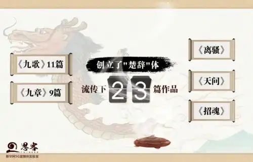 解锁屈原的人生密码丨思客数理话
