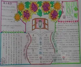 读书手抄报精读的方法