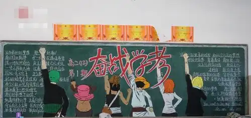 初中生黑板报惊艳众人,满满的设计感,老师看后不舍得擦掉