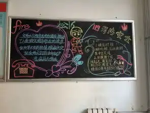 关于消防的黑板报模板扣