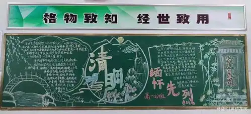 弘扬传统文化,传承红色基因黄桥中学开展清明节系主题活动