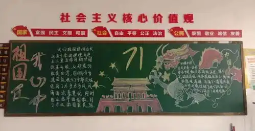 心中有祖国黑板报图片