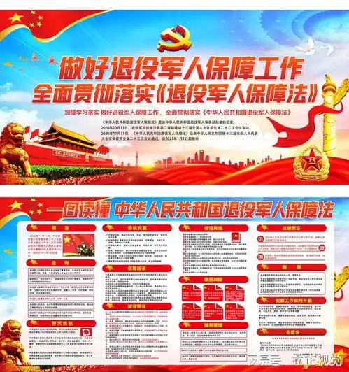 一图读懂中华人民共和国退役军人保障法宣传展板psd模板下载