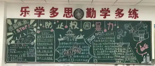 反对校园欺凌记我校高三年级第三期主题黑板报