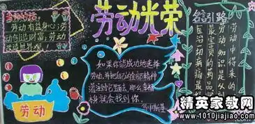 关于四风问题自查报告