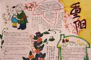 小学生手抄报重阳节彩铅
