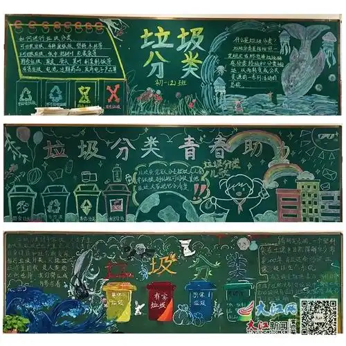 九江市第十一中学开展主题黑板报评选展示活动