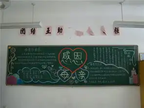母亲节黑板报母爱无言