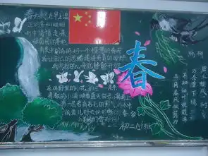 福州八中20152016学年第二学期第一期春来到主题黑板报评比结果吉祥山校区