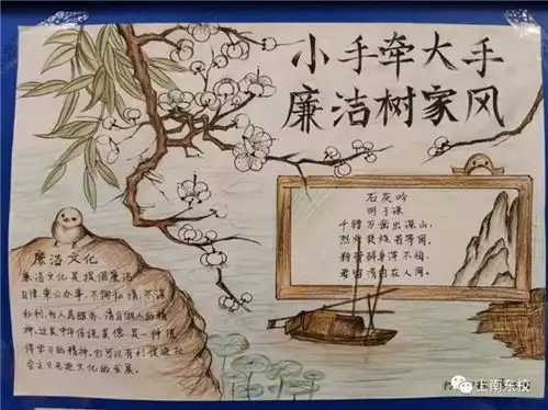 上南东校敬廉崇洁树清风廉洁文化主题教育活动