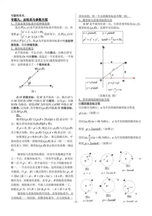 提分冲刺高中数学必修选修全部知识点精华归纳总结