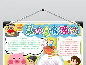 简洁大气暴饮暴食预防小报手抄报word模板图片wps设计图下载其他大全编号19166148