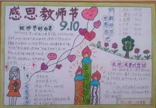 关于感恩老师的手抄报手