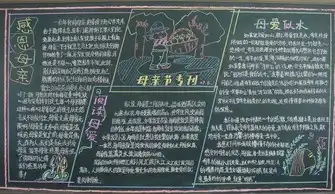 母亲节黑板报慈母手中线