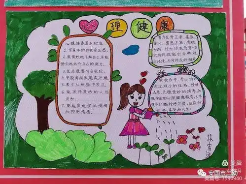 市二幼心理健康亲子手抄报展