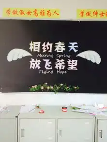 我们班的板报,觉得旁边太空了,根据主题,加些什么好呢