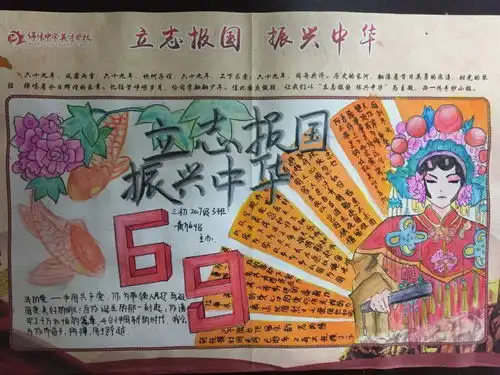 历史手抄报主题黑板报比赛