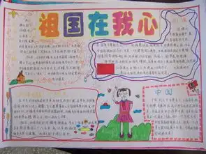 我的未来梦手抄报