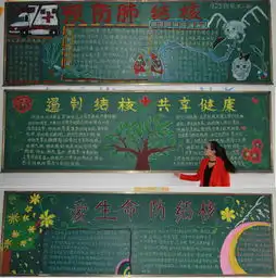 数字黑板报谨防
