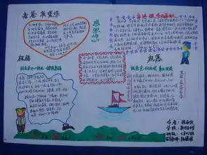父亲节手抄报图片