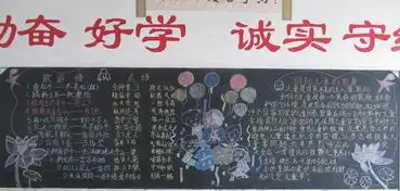 庆11黑板报中秋节