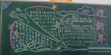 关于读书的黑板报内容祝