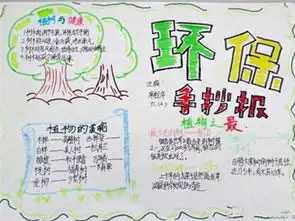 低碳生活手抄报捕捉百姓的碳足迹