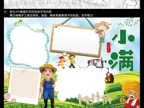 小满小报二十四节气手抄报传统节日电子小报图片素材psd模板下载87.99mb传统国学手抄报大全读书手抄报