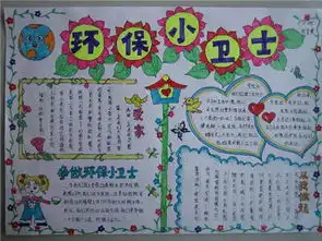 大自然手抄报大全简单低